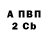 БУТИРАТ вода Inzer